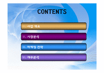 [사업계획서] 친환경 가구 토탈 솔루션 사업 -리폼-2
