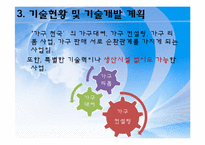 [사업계획서] 친환경 가구 토탈 솔루션 사업 -리폼-12