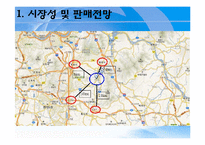 [사업계획서] 친환경 가구 토탈 솔루션 사업 -리폼-17