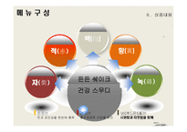 웰빙 건강 음료 사업계획서-7