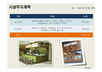 웰빙 건강 음료 사업계획서-13