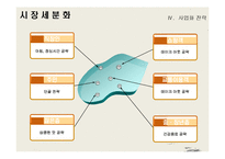 웰빙 건강 음료 사업계획서-19
