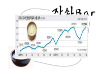 [창업계획서] Well-being 막걸리 bar 사업계획서-6