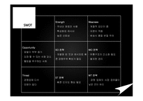 명품김치 사업계획서-4