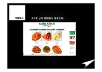 명품김치 사업계획서-11