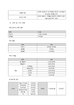 [사업계획서] 반찬가게-9