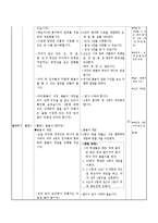 즐거운 생활과 교수,학습 지도안 -3. 아름다운 우리나라-11
