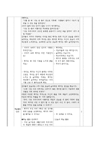 즐거운 생활과 교수,학습 지도안 -3. 아름다운 우리나라-14