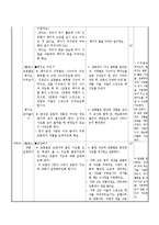 즐거운 생활과 교수,학습 지도안 -3. 아름다운 우리나라-18