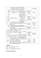 [국어교과 교재연구 및 지도법] 문학과의 만남-7