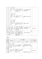 [국어교과 교재연구 및 지도법] 문학과의 만남-9