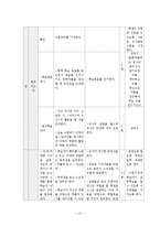 [국어교과 교재연구 및 지도법] 문학과의 만남-13