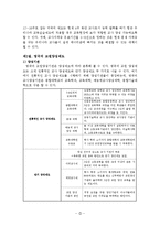 현 교원양성제도 문제점 개선에 관한 연구 -Edu School과 시,도청단위 선발 제도를 중심으로-9