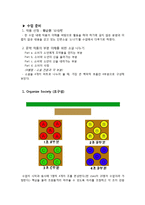 [교육학 교과] 문학 작품 수업의 새로운 패러다임 -Olleh 모형-6