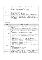 [창의성교육] 창의적 문제중심학습 모형을 적용한 6학년 실과 `1. 간단한 음식 만들기`-4