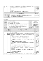 [창의성교육] 창의적 문제중심학습 모형을 적용한 6학년 실과 `1. 간단한 음식 만들기`-9