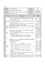 [창의성교육] 창의적 문제중심학습 모형을 적용한 6학년 실과 `1. 간단한 음식 만들기`-11