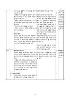 [창의성교육] 창의적 문제중심학습 모형을 적용한 6학년 실과 `1. 간단한 음식 만들기`-20