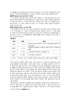 [아동관찰] 유아가 신체 노출에 대해 관심을 가질까-5