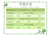[유아교육과정] 디스타 프로그램-20