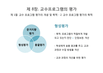 교수실행, 교수 프로그램의 평가-18
