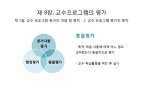교수실행, 교수 프로그램의 평가-19