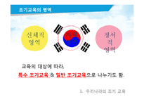 [교육심리] 우리나라의 조기교육-5