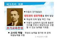 [교육심리] 우리나라의 조기교육-12