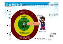 [교육심리] 우리나라의 조기교육-13