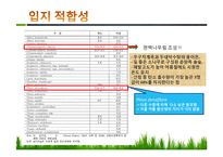 [산림치유론] 녹색일자리 창출을 위한 치유마을 조성-15