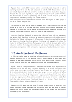 DSM Partition Tool(영문)-3