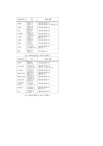 원자력발전소의 문제점 & 공학적해결-5