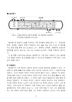 [열전달 설계] 원자로 냉각공정의 설계-5