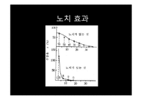 [기계적 특성 평가] 충격시험-10