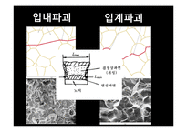 [기계적 특성 평가] 충격시험-12