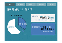원자력발전소의 문제점 & 공학적해결-3