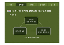 원자력발전소의 문제점 & 공학적해결-9