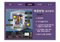 원자력발전소의 문제점 & 공학적해결-19