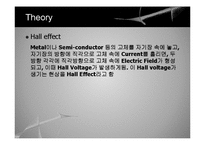 [핵공학] Hall effect를 이용한 자기장 측정 실험-4