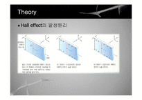 [핵공학] Hall effect를 이용한 자기장 측정 실험-5