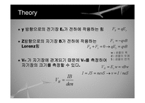 [핵공학] Hall effect를 이용한 자기장 측정 실험-6