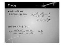 [핵공학] Hall effect를 이용한 자기장 측정 실험-7
