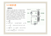 [핵공학] Wireless Power Transfer-3