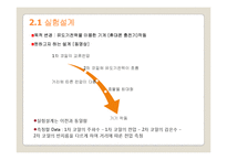 [핵공학] Wireless Power Transfer-7