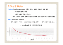 [핵공학] Wireless Power Transfer-9