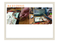[핵공학] Wireless Power Transfer-12