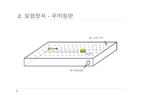 [핵공학] 러더퍼드 산란과 중성자 감속의 거시적 구현-5
