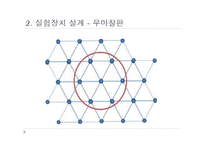 [핵공학] 러더퍼드 산란과 중성자 감속의 거시적 구현-8