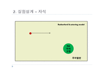 [핵공학] 러더퍼드 산란과 중성자 감속의 거시적 구현-10