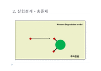 [핵공학] 러더퍼드 산란과 중성자 감속의 거시적 구현-11